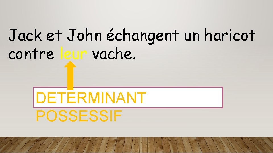 Jack et John échangent un haricot contre leur vache. DETERMINANT POSSESSIF 