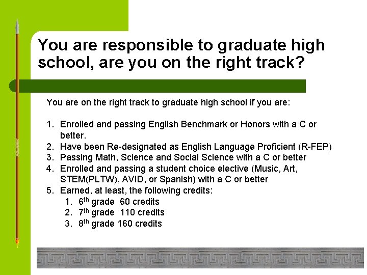 You are responsible to graduate high school, are you on the right track? You