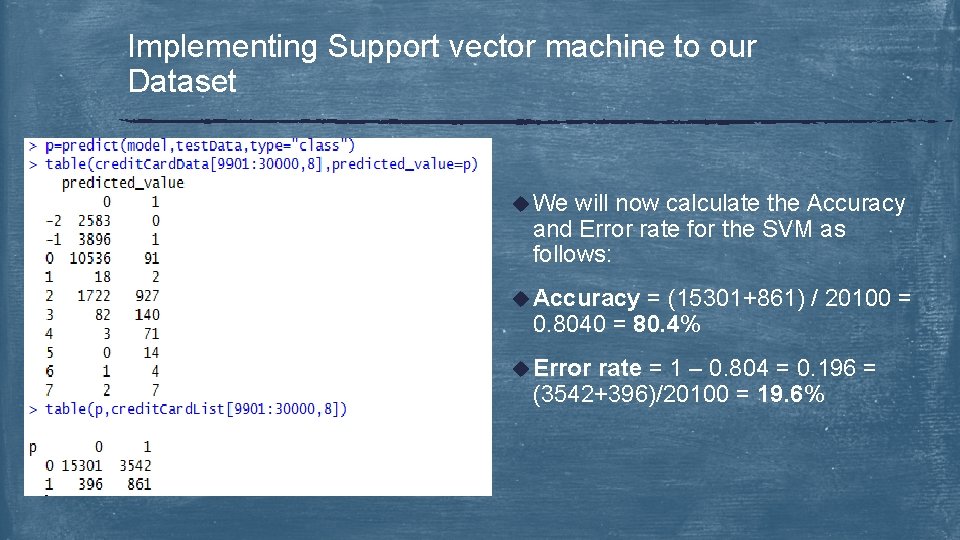 Implementing Support vector machine to our Dataset u We will now calculate the Accuracy