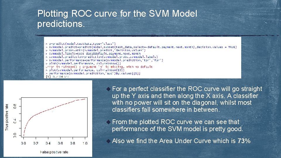 Plotting ROC curve for the SVM Model predictions. u For a perfect classifier the