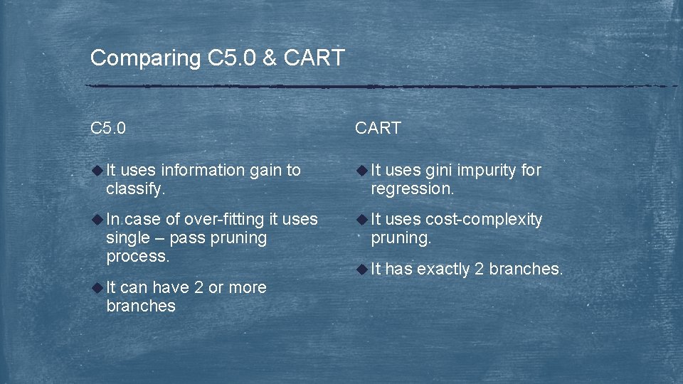 Comparing C 5. 0 & CART C 5. 0 CART u It u In