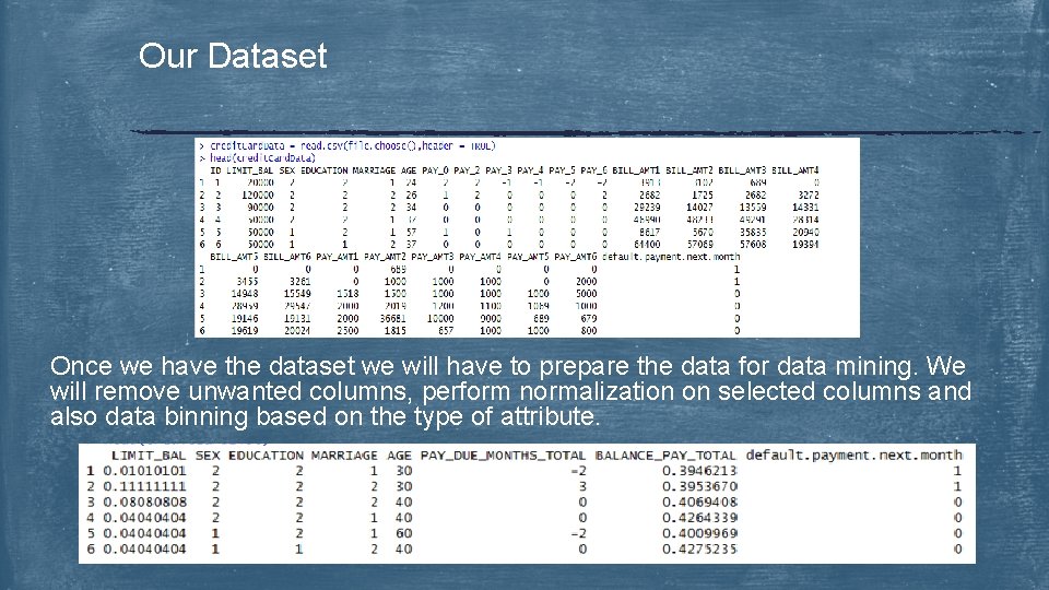 Our Dataset Once we have the dataset we will have to prepare the data