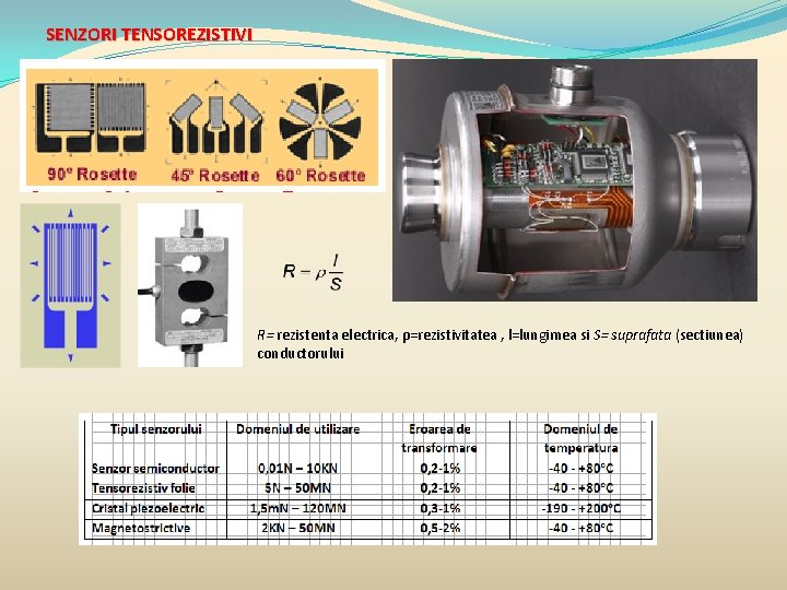 SENZORI TENSOREZISTIVI R= rezistenta electrica, ρ=rezistivitatea , l=lungimea si S= suprafata (sectiunea) conductorului 