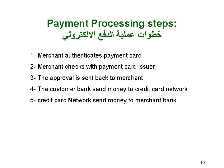 Payment Processing steps: ﺧﻄﻮﺍﺕ ﻋﻤﻠﻴﺔ ﺍﻟﺪﻓﻊ ﺍﻻﻟﻜﺘﺮﻭﻧﻲ 1 - Merchant authenticates payment card 2