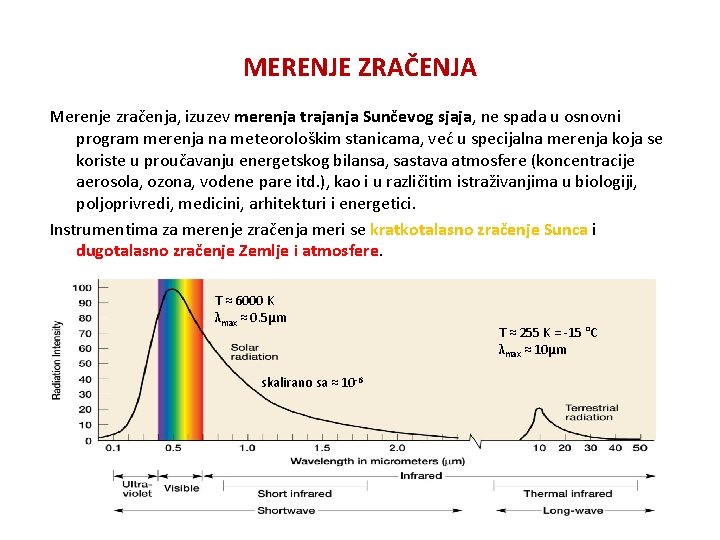 MERENJE ZRAČENJA Merenje zračenja, izuzev merenja trajanja Sunčevog sjaja, ne spada u osnovni program