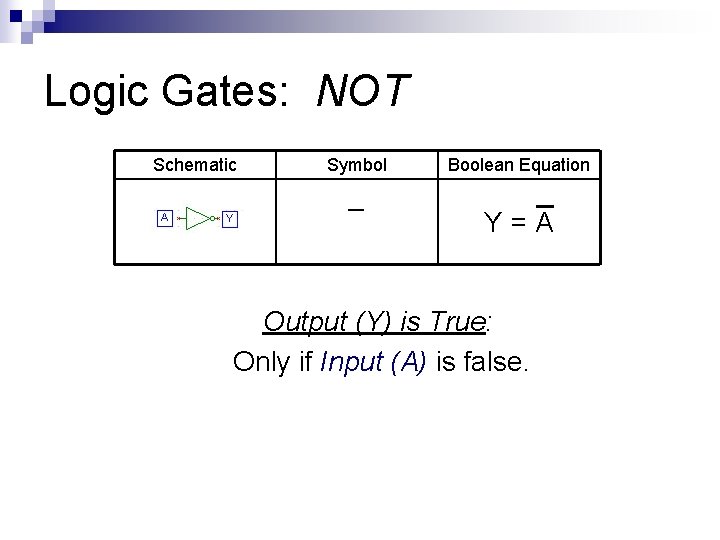 Logic Gates: NOT Schematic Symbol Boolean Equation ¯ Y=A Output (Y) is True: Only