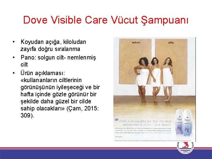 Dove Visible Care Vücut Şampuanı • Koyudan açığa, kiloludan zayıfa doğru sıralanma • Pano: