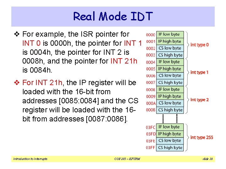 Real Mode IDT v For example, the ISR pointer for INT 0 is 0000