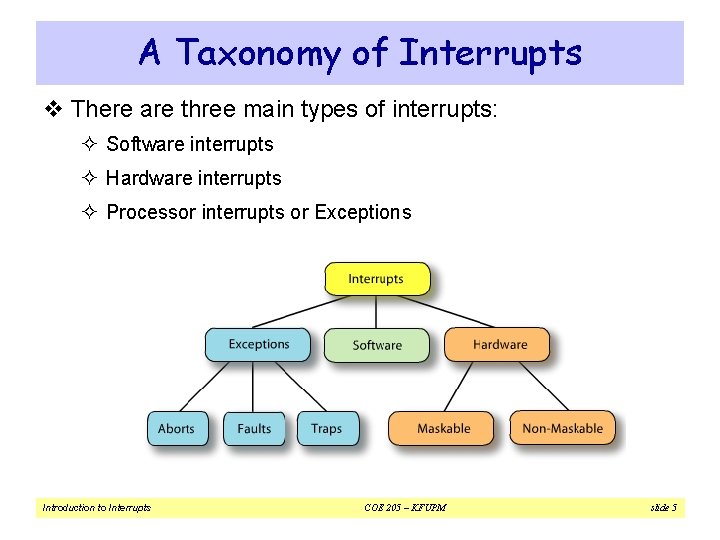 A Taxonomy of Interrupts v There are three main types of interrupts: ² Software