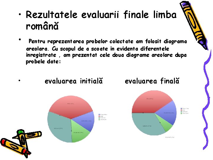  • Rezultatele evaluarii finale limba română • Pentru reprezentarea probelor colectate am folosit