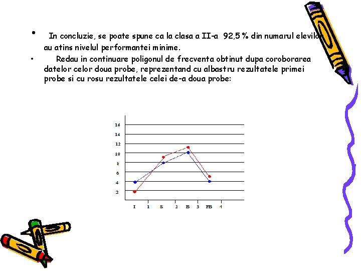  • • In concluzie, se poate spune ca la clasa a II-a 92,