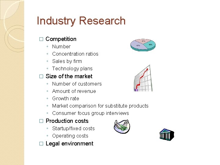 Industry Research � Competition ◦ ◦ � Size of the market ◦ ◦ ◦