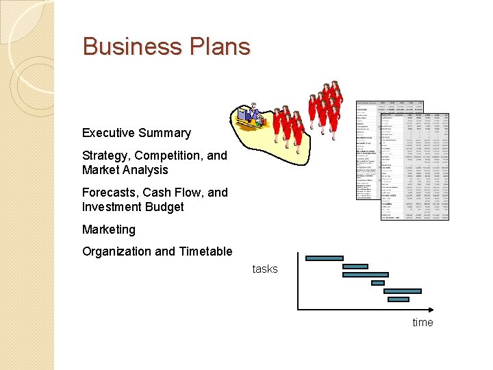 Business Plans Executive Summary Strategy, Competition, and Market Analysis Forecasts, Cash Flow, and Investment