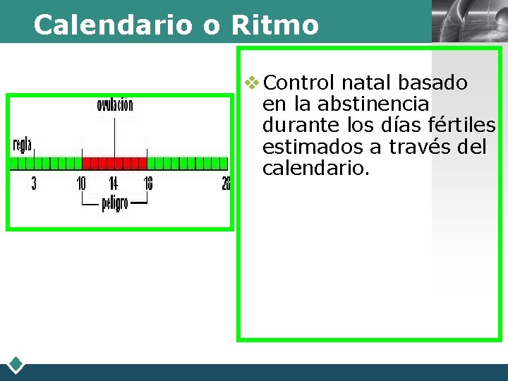 Calendario o Ritmo LOGO v Control natal basado en la abstinencia durante los días