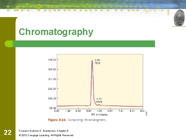 Chromatography 22 Forensic Science II: Explosions, Chapter 5 © 2012 Cengage Learning. All Rights Chromatography 22 Forensic Science II: Explosions, Chapter 5 © 2012 Cengage Learning. All Rights