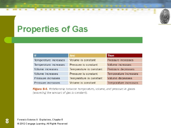 Properties of Gas 8 Forensic Science II: Explosions, Chapter 5 © 2012 Cengage Learning. Properties of Gas 8 Forensic Science II: Explosions, Chapter 5 © 2012 Cengage Learning.