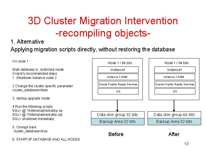 3 D Cluster Migration Intervention -recompiling objects- 1. Alternative Applying migration scripts directly, without 3 D Cluster Migration Intervention -recompiling objects- 1. Alternative Applying migration scripts directly, without