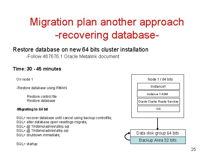 Migration plan another approach -recovering database. Restore database on new 64 bits cluster installation Migration plan another approach -recovering database. Restore database on new 64 bits cluster installation