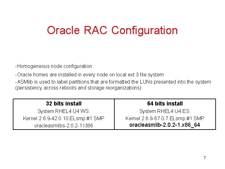 Oracle RAC Configuration -Homogeneous node configuration -Oracle homes are installed in every node on Oracle RAC Configuration -Homogeneous node configuration -Oracle homes are installed in every node on