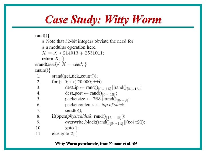 Case Study: Witty Worm pseudocode, from Kumar et al. ‘ 05 