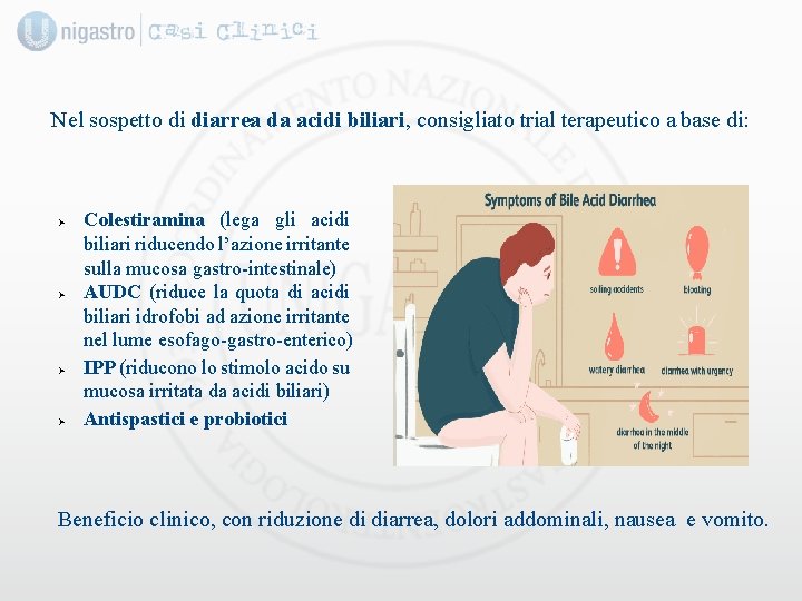 Nel sospetto di diarrea da acidi biliari, consigliato trial terapeutico a base di: Ø