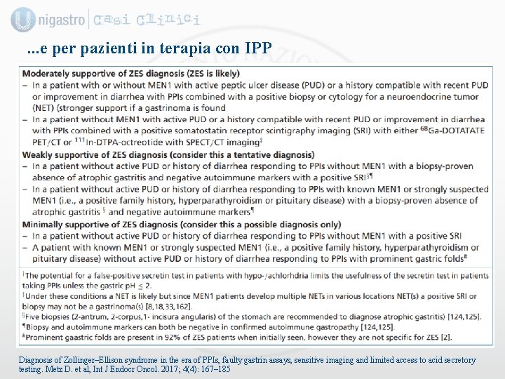 . . . e per pazienti in terapia con IPP Diagnosis of Zollinger–Ellison syndrome