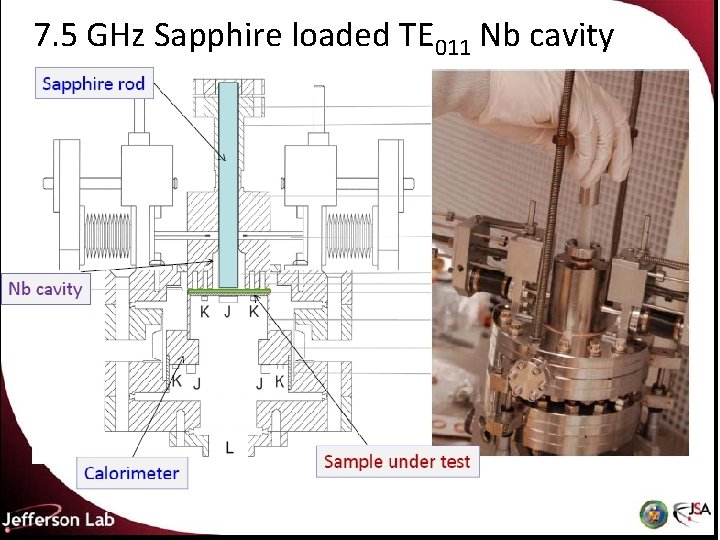 7. 5 GHz Sapphire loaded TE 011 Nb cavity 