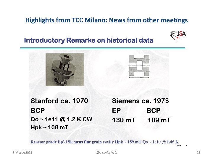 Highlights from TCC Milano: News from other meetings 7 March 2011 SPL cavity WG