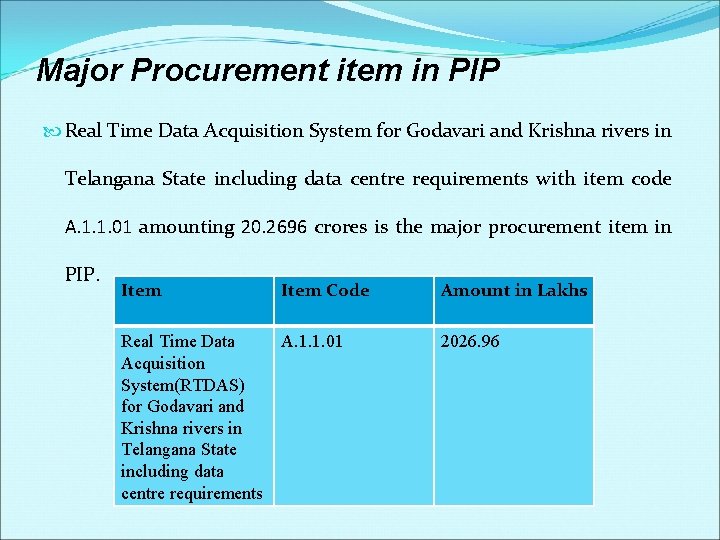 Major Procurement item in PIP Real Time Data Acquisition System for Godavari and Krishna