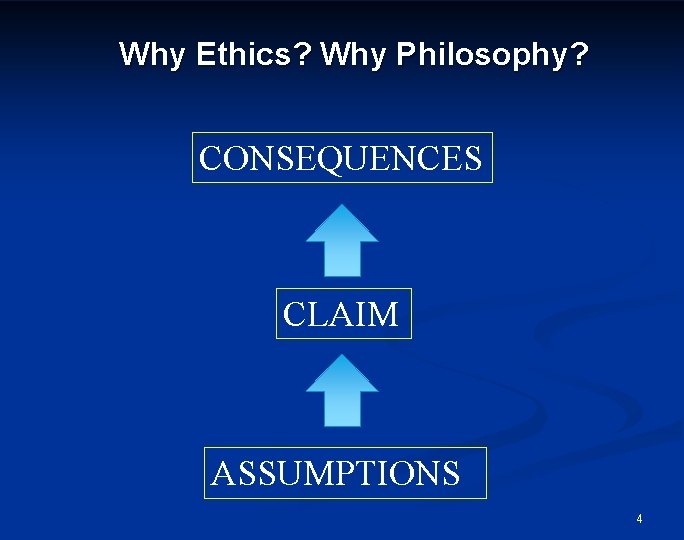 Why Ethics? Why Philosophy? CONSEQUENCES CLAIM ASSUMPTIONS 4 