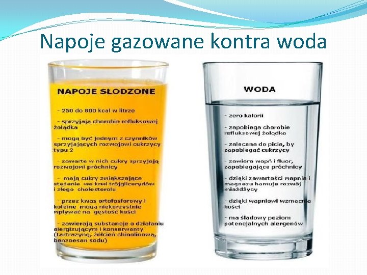 Napoje gazowane kontra woda 