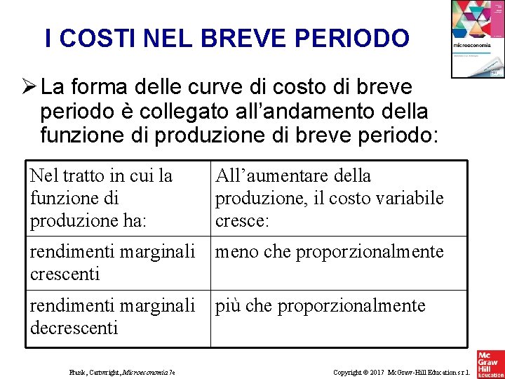 I COSTI NEL BREVE PERIODO La forma delle curve di costo di breve periodo