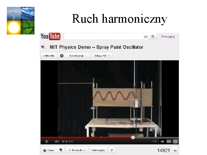 Ruch harmoniczny 