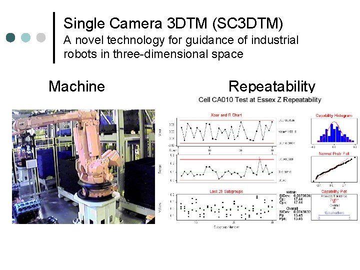Single Camera 3 DTM (SC 3 DTM) A novel technology for guidance of industrial