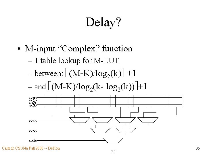 Delay? • M-input “Complex” function – 1 table lookup for M-LUT – between: (M-K)/log