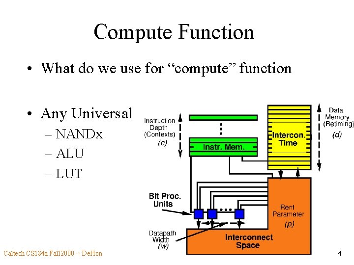 Compute Function • What do we use for “compute” function • Any Universal –