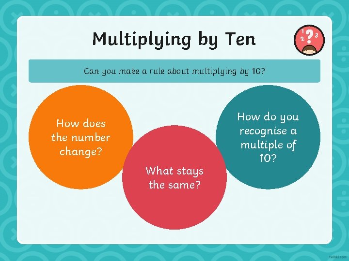 Multiplying by Ten Can you make a rule about multiplying by 10? How does