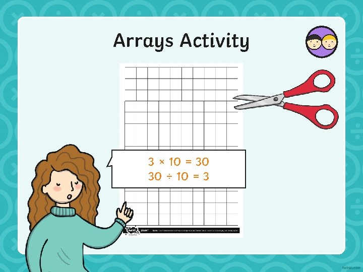 Arrays Activity 3 × 10 = 30 30 ÷ 10 = 3 