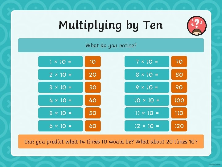 Multiplying by Ten What do you notice? 1 × 10 = 10 7 ×