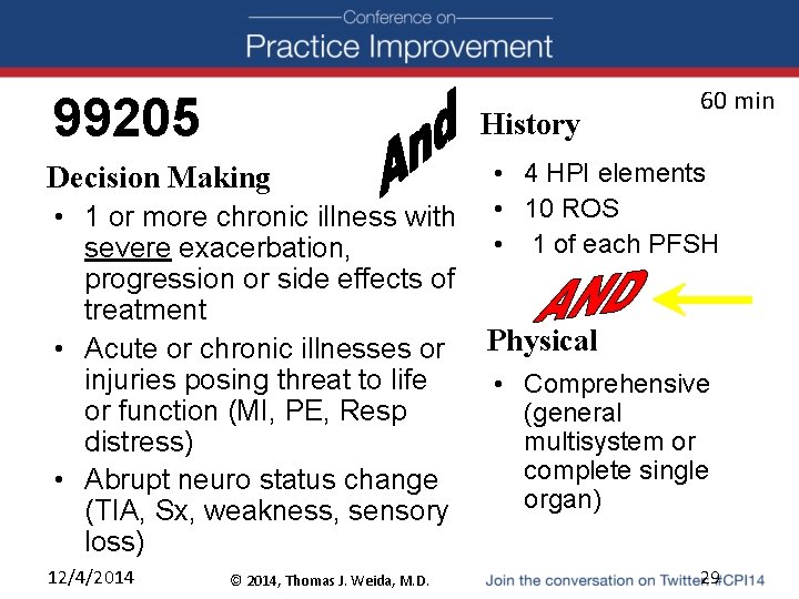 99205 History Decision Making • 1 or more chronic illness with severe exacerbation, progression