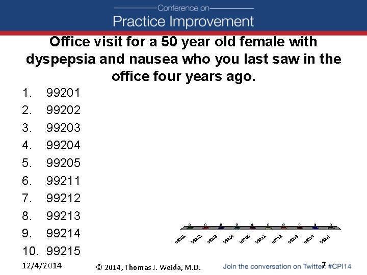 Office visit for a 50 year old female with dyspepsia and nausea who you