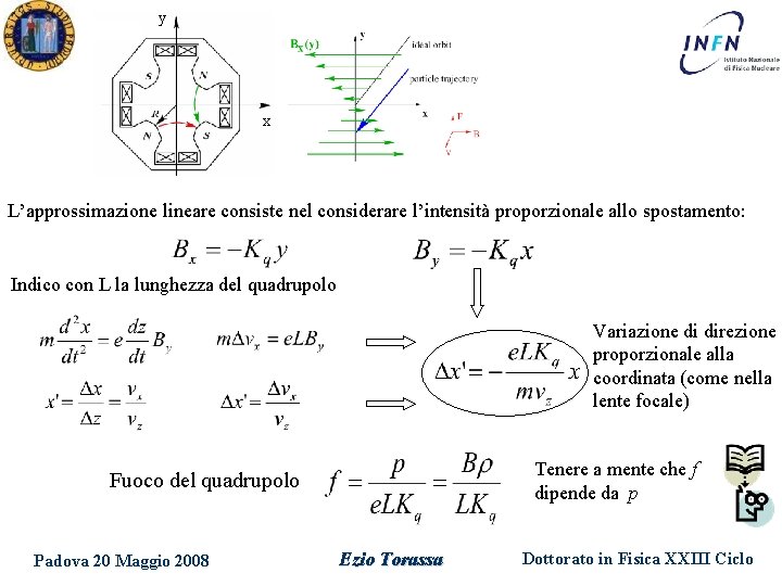 y x L’approssimazione lineare consiste nel considerare l’intensità proporzionale allo spostamento: Indico con L y x L’approssimazione lineare consiste nel considerare l’intensità proporzionale allo spostamento: Indico con L