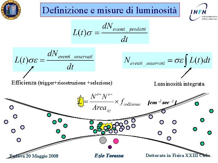 Definizione e misure di luminosità Efficienza (trigger+ricostruzione +selezione) Luminosità integrata [cm -2 sec -1