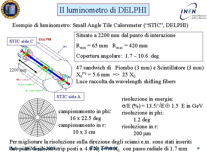 Il luminometro di DELPHI Esempio di luminometro: Small Angle Tile Caloremeter (“STIC”, DELPHI) Situato