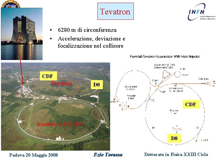 Tevatron • 6280 m di circonferenza • Accelerazione, deviazione e focalizzazione nel collisore CDF