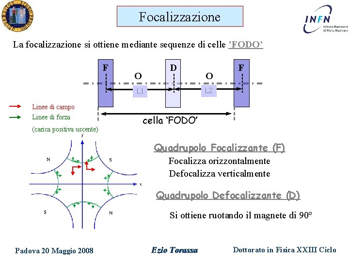 Focalizzazione La focalizzazione si ottiene mediante sequenze di celle ’FODO’ F D O O