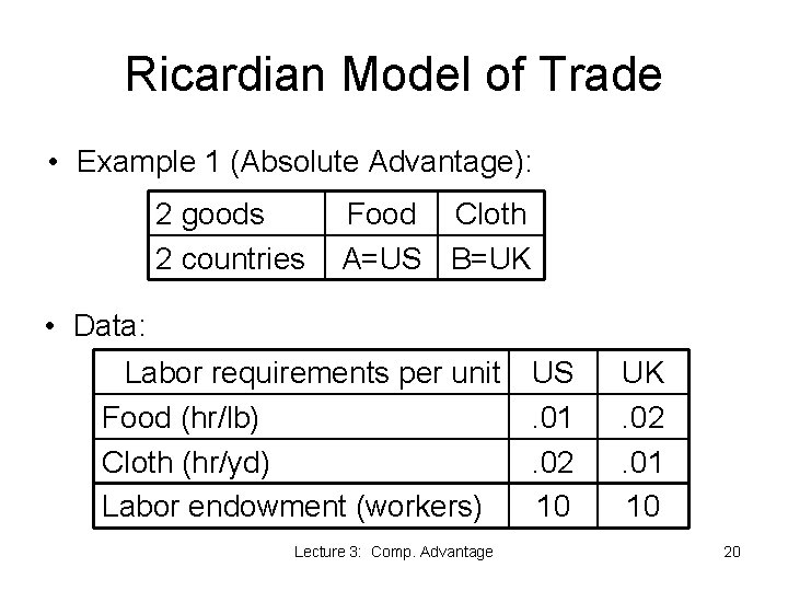 Ricardian Model of Trade • Example 1 (Absolute Advantage): 2 goods 2 countries Food