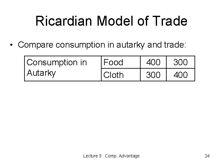 Ricardian Model of Trade • Compare consumption in autarky and trade: Consumption in Autarky