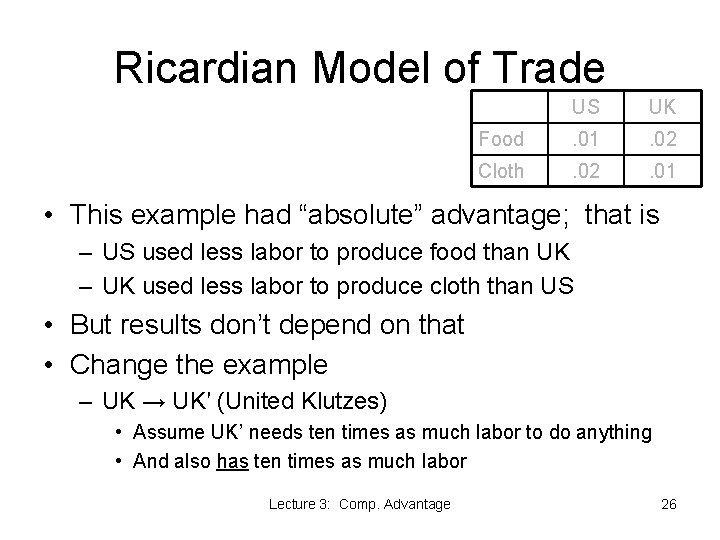 Ricardian Model of Trade US UK Food . 01 . 02 Cloth . 02