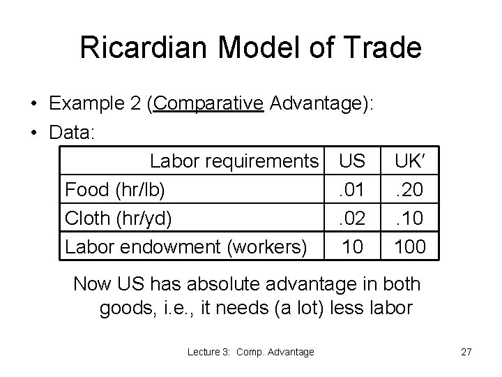 Ricardian Model of Trade • Example 2 (Comparative Advantage): • Data: Labor requirements US